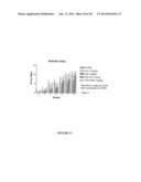 ANTI- TNF ANTIBODIES, COMPOSITIONS, METHODS AND USES diagram and image