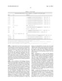 ANTI- TNF ANTIBODIES, COMPOSITIONS, METHODS AND USES diagram and image