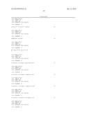 ANTI- TNF ANTIBODIES, COMPOSITIONS, METHODS AND USES diagram and image