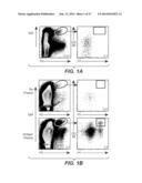 ANTI-HEMAGGLUTININ ANTIBODIES AND METHODS OF USE diagram and image