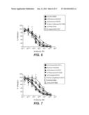 ANTI-HEMAGGLUTININ ANTIBODIES AND METHODS OF USE diagram and image