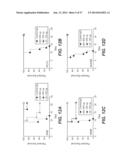 ANTI-HEMAGGLUTININ ANTIBODIES AND METHODS OF USE diagram and image