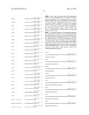 ANTI-HEMAGGLUTININ ANTIBODIES AND METHODS OF USE diagram and image