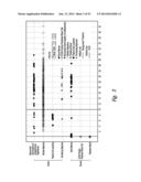 BCMA  ANTIGEN BINDING PROTEINS diagram and image