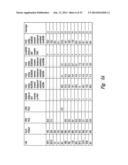 BCMA  ANTIGEN BINDING PROTEINS diagram and image