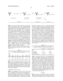 BCMA  ANTIGEN BINDING PROTEINS diagram and image