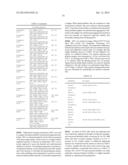 BCMA  ANTIGEN BINDING PROTEINS diagram and image