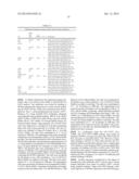 BCMA  ANTIGEN BINDING PROTEINS diagram and image