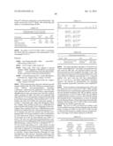 BCMA  ANTIGEN BINDING PROTEINS diagram and image