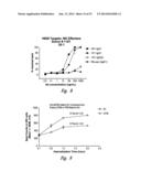 BCMA  ANTIGEN BINDING PROTEINS diagram and image