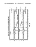 BCMA  ANTIGEN BINDING PROTEINS diagram and image