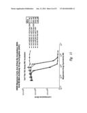 BCMA  ANTIGEN BINDING PROTEINS diagram and image