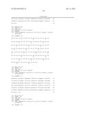 BCMA  ANTIGEN BINDING PROTEINS diagram and image