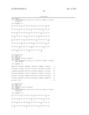 BCMA  ANTIGEN BINDING PROTEINS diagram and image