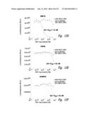 BCMA  ANTIGEN BINDING PROTEINS diagram and image