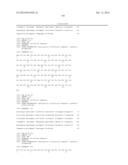 BCMA  ANTIGEN BINDING PROTEINS diagram and image