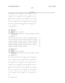 BCMA  ANTIGEN BINDING PROTEINS diagram and image