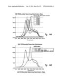 BCMA  ANTIGEN BINDING PROTEINS diagram and image