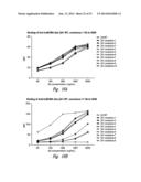 BCMA  ANTIGEN BINDING PROTEINS diagram and image