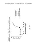 BCMA  ANTIGEN BINDING PROTEINS diagram and image