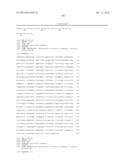 BCMA  ANTIGEN BINDING PROTEINS diagram and image