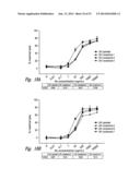 BCMA  ANTIGEN BINDING PROTEINS diagram and image