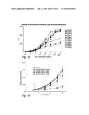 BCMA  ANTIGEN BINDING PROTEINS diagram and image