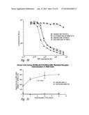 BCMA  ANTIGEN BINDING PROTEINS diagram and image