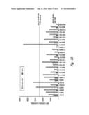 BCMA  ANTIGEN BINDING PROTEINS diagram and image