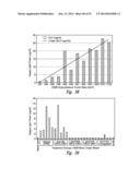 BCMA  ANTIGEN BINDING PROTEINS diagram and image