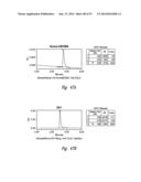 BCMA  ANTIGEN BINDING PROTEINS diagram and image