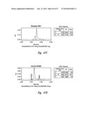 BCMA  ANTIGEN BINDING PROTEINS diagram and image