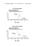 BCMA  ANTIGEN BINDING PROTEINS diagram and image