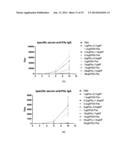 CARIOUS TOOTH VACCINE AND PREPARATION METHOD diagram and image