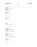 Yersinia spp. Polypeptides and Methods of Use diagram and image