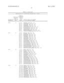 Yersinia spp. Polypeptides and Methods of Use diagram and image