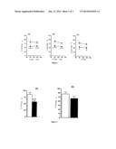 AMINOPHOSPHINIC DERIVATIVES THAT CAN BE USED IN THE TREATMENT OF PAIN diagram and image