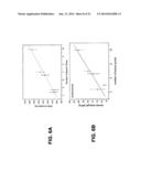 Multigraft Copolymers as Superelastomers diagram and image