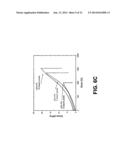 Multigraft Copolymers as Superelastomers diagram and image