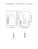 Multigraft Copolymers as Superelastomers diagram and image