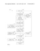 DERMAL MICRO-ORGANS, METHODS AND APPARATUSES FOR PRODUCING AND USING THE     SAME diagram and image