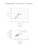 DERMAL MICRO-ORGANS, METHODS AND APPARATUSES FOR PRODUCING AND USING THE     SAME diagram and image