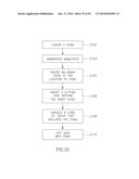 DERMAL MICRO-ORGANS, METHODS AND APPARATUSES FOR PRODUCING AND USING THE     SAME diagram and image