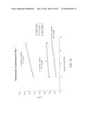 DRUG DELIVERY METHODS, STRUCTURES, AND COMPOSITIONS FOR NASOLACRIMAL     SYSTEM diagram and image