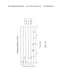 DRUG DELIVERY METHODS, STRUCTURES, AND COMPOSITIONS FOR NASOLACRIMAL     SYSTEM diagram and image