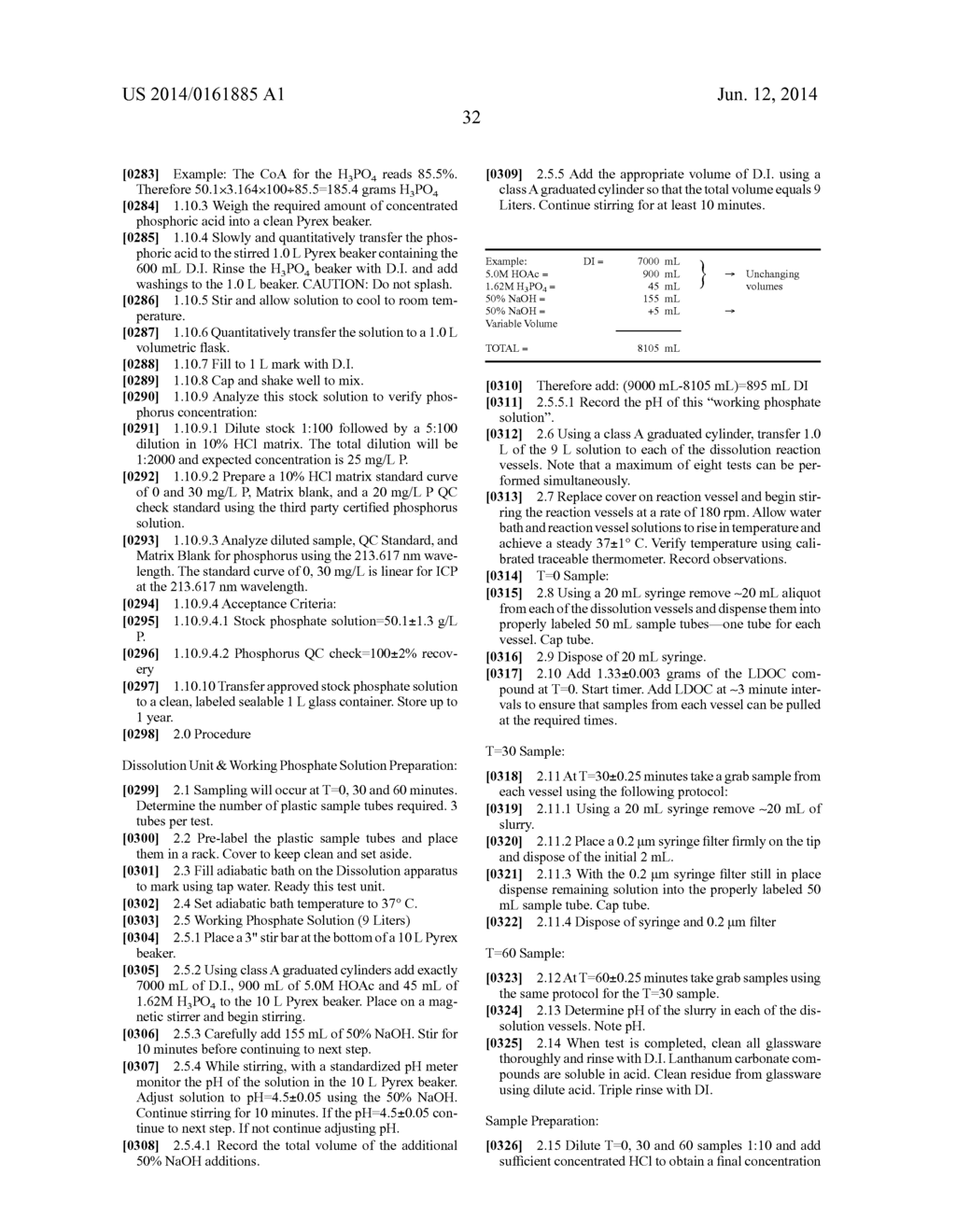 LANTHANUM CARBONATE HYDROXIDE, LANTHANUM OXYCARBONATE AND METHODS OF THEIR     MANUFACTURE AND USE - diagram, schematic, and image 56