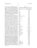 ADJUVANT COMPOSITIONS diagram and image