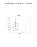 Method of Improving Aging Appearance of Skin by Modulation of WIPI-1 diagram and image