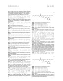 Method of Improving Aging Appearance of Skin by Modulation of WIPI-1 diagram and image