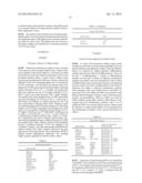 Use of Adipose Septa Protein Modulators and Compositions Thereof diagram and image